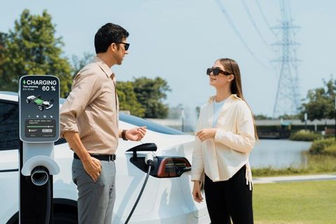 Explore Electric Vehicle Charging Solutions: Key Insights, Benefits & Future Trends